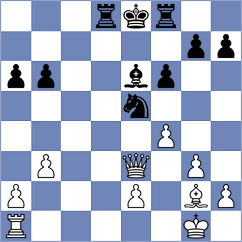 Shuvalov - Large (chess.com INT, 2022)