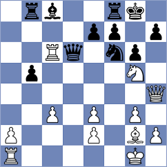 Wadsworth - Mickiewicz (chess.com INT, 2022)
