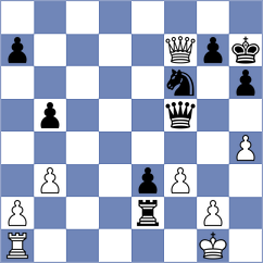Rodriguez Zuluaga - Martinez (Lichess.org INT, 2020)
