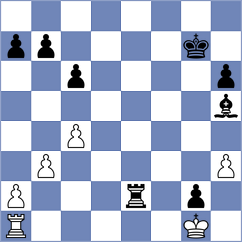 Capp - Tulchynskyi (chess.com INT, 2023)
