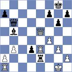 Indjic - Michelakos (chess.com INT, 2022)