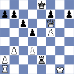 Subelj - Lobanov (chess.com INT, 2024)