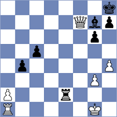 Gabrielian - Srinath (chess.com INT, 2025)