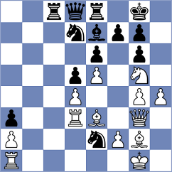 Livaic - Gogolev (chess.com INT, 2025)