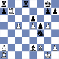 Liu - Mlynek (Chess.com INT, 2021)