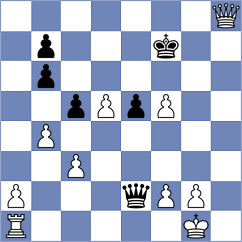 Liu - Yang (Montesilvano ITA, 2024)