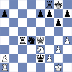 Mendez - Swara Lakshmi S Nair (chess.com INT, 2024)
