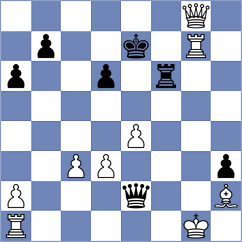 Mazurkiewicz - Nagare Kaivalya Sandip (chess.com INT, 2024)