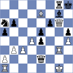 Godois - Gieseler (Lages, 2008)