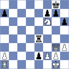 Gutierrez Perez - Blanco Salido (Valladolid, 1986)