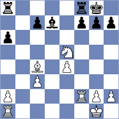 Demir - Polat (Goettingen, 2008)