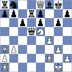 Free - Arribas Lopez (Chess.com INT, 2020)