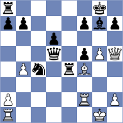 Gruzman - Zomorrodian (chess.com INT, 2023)