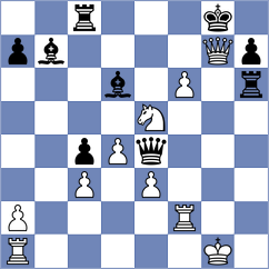 Chitre Arush - Moritz (chess.com INT, 2024)