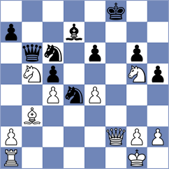 Popadic - Rusan (Chess.com INT, 2020)