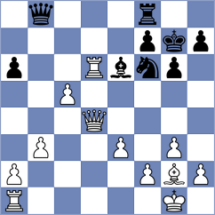 Sabar - Dilmukhametov (chess.com INT, 2025)