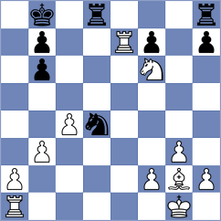 Lu - Li (Chess.com INT, 2020)