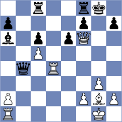 Tica - Galiev (Chess.com INT, 2020)