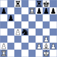 Gendre - Bodicker (Avoine, 2006)