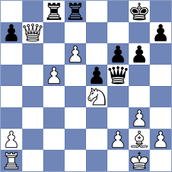 Duda - Janik (chess.com INT, 2025)