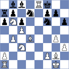 Kostiukov - Khan (chess.com INT, 2022)