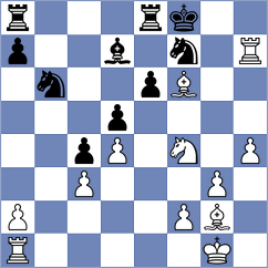 Szekely - Wahlund (Budva, 1963)