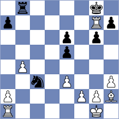 Mamedov - Ramirez (chess.com INT, 2023)