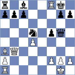Mahmoudi - Ebrahimi Besiabi (Chess.com INT, 2021)