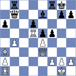 Talgatov - Mrinmoy Rajkhowa (Gandhinagar IND, 2024)