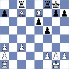 Koellner - Gimenez Aguirre (chess.com INT, 2024)