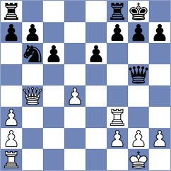 Shahade - Bortnyk (Chess.com INT, 2021)