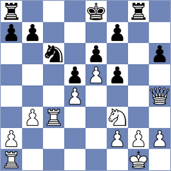 Dubov - Ider (chess.com INT, 2022)