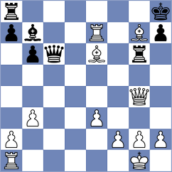 Ambartsumova - Anandh (chess.com INT, 2025)