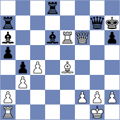 Cupic - Wydmanski (Grohote CRO, 2025)