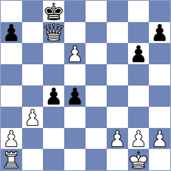 Cuellar Montes - Jaivardhan (chess.com INT, 2024)