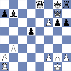 Marynychenko - Duarte Cramer (chess.com INT, 2025)