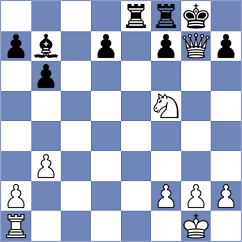 Barros Zavala - Ramirez (Chess.com INT, 2020)