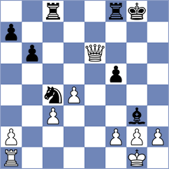 Ticona Rocabado - Baches Garcia (chess.com INT, 2024)