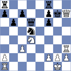 Heidari - Moradi (Chess.com INT, 2021)