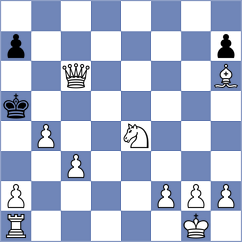 Banerjee - Zlatin (chess.com INT, 2025)