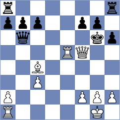 Yevchenko - Vikas (chess.com INT, 2025)