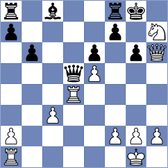 Bulmaga - Redzisz (chess.com INT, 2021)