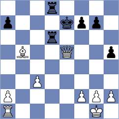 Dushyant - Vine (Chess.com INT, 2021)