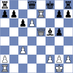 Gosh - Azar (chess.com INT, 2024)