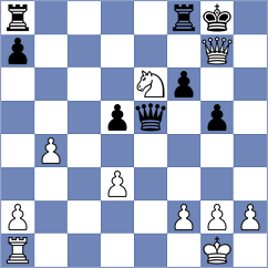 Aguirre Proano - Rueda Yovera (Chess.com INT, 2020)