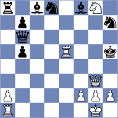 Tay - Guzman Lozano (chess.com INT, 2023)