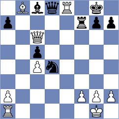 Mohota - Tsyhanchuk (chess.com INT, 2025)