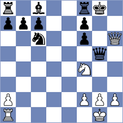 Goganova - King (chess.com INT, 2024)
