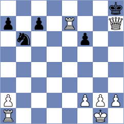 Ruddat - Michel (Playchess.com INT, 2020)