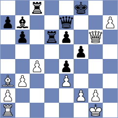 Klukin - Paragua (chess.com INT, 2025)